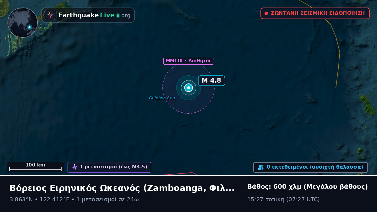 Βόρειος Ειρηνικός Ωκεανός (Φιλιππίνες)