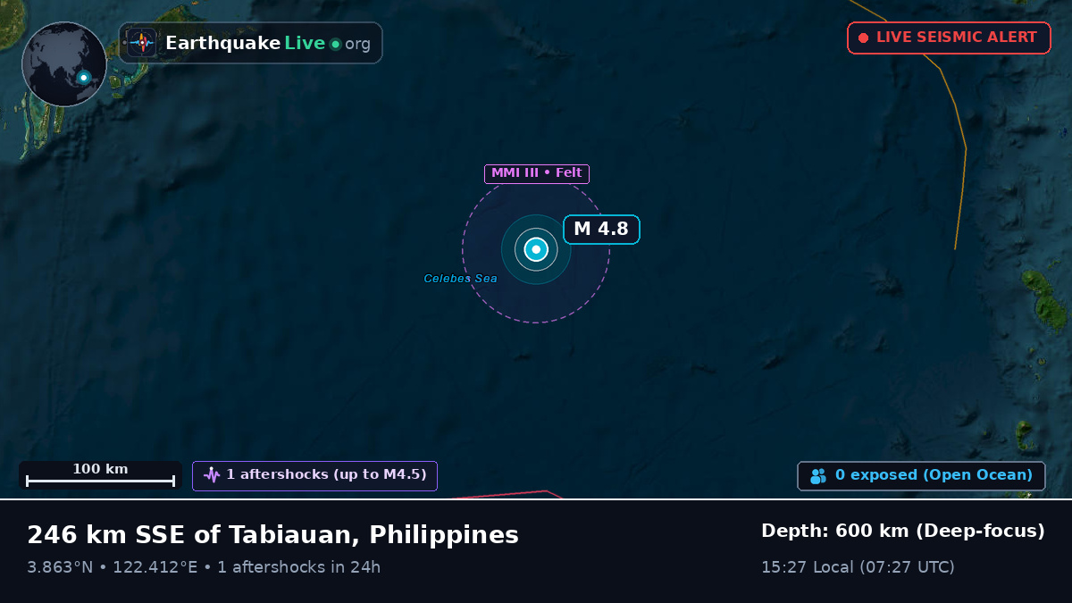 North Pacific Ocean (Philippines)