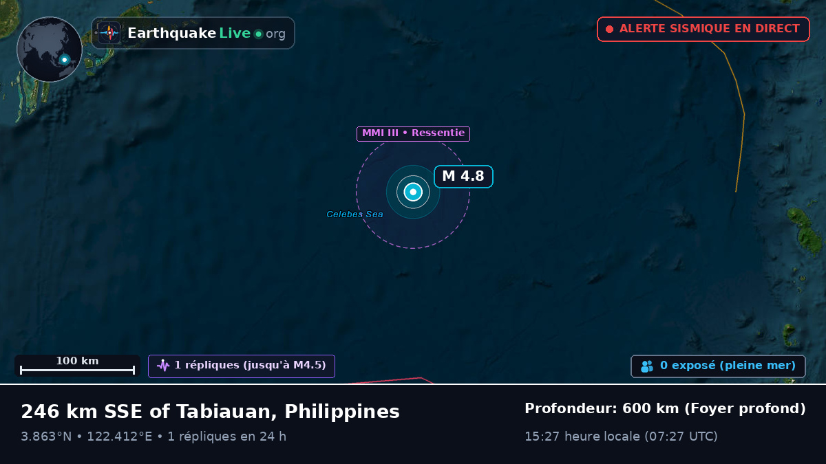 Océan Pacifique Nord (Philippines)