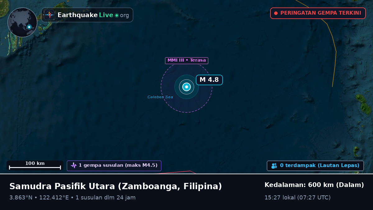 Samudra Pasifik Utara (Filipina)