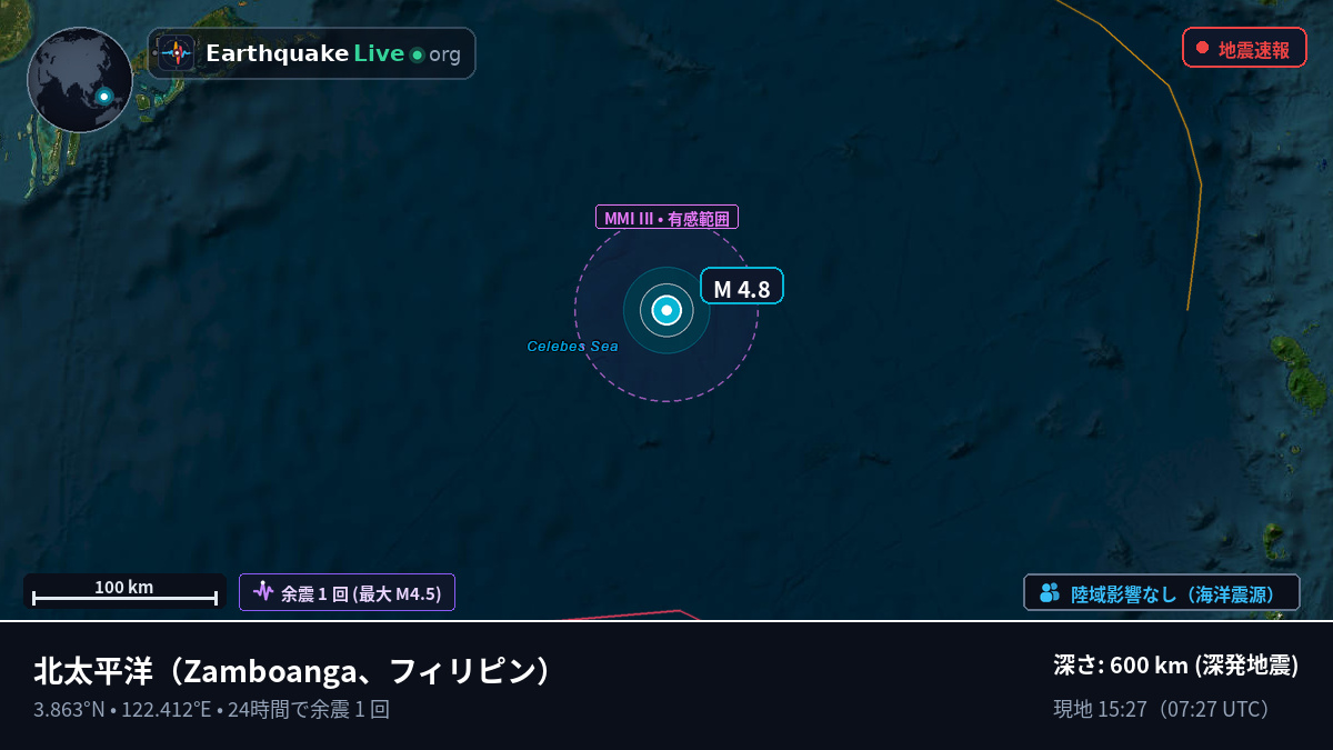 北太平洋 (フィリピン)
