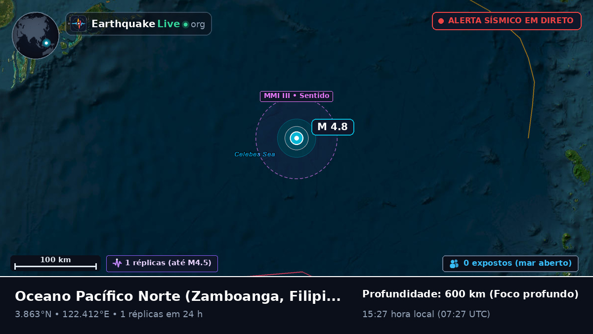 Oceano Pacífico Norte (Filipinas)