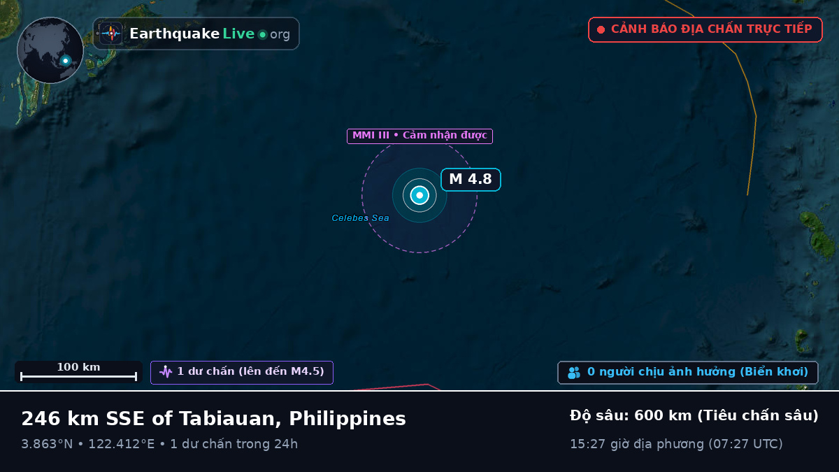 Bắc Thái Bình Dương (Philippines)