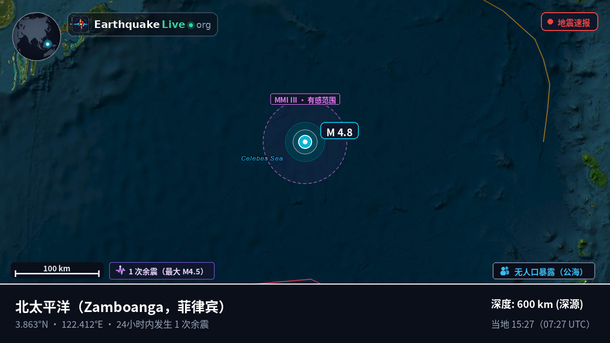 北太平洋 (菲律宾)