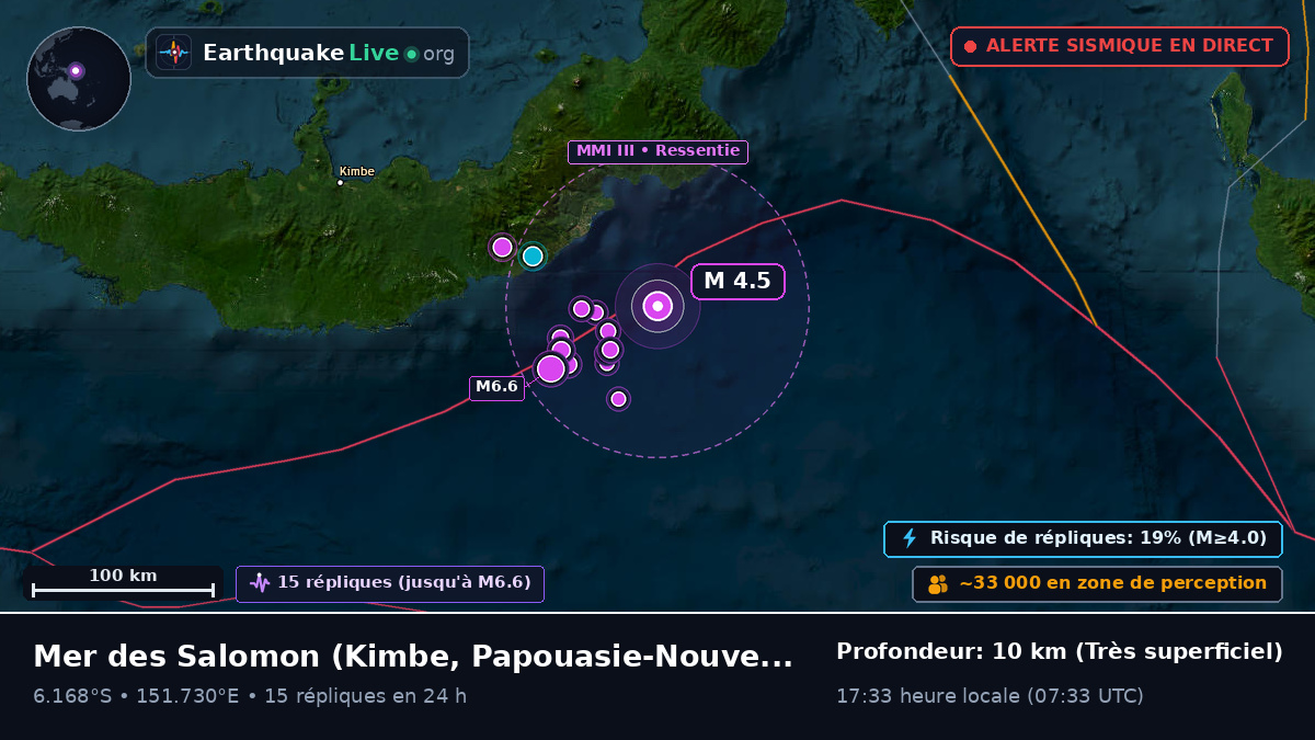 Mer des Salomon (Papouasie-Nouvelle-Guinée)
