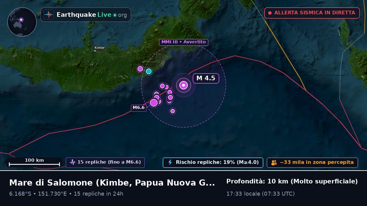 Mare di Salomone (Papua Nuova Guinea)