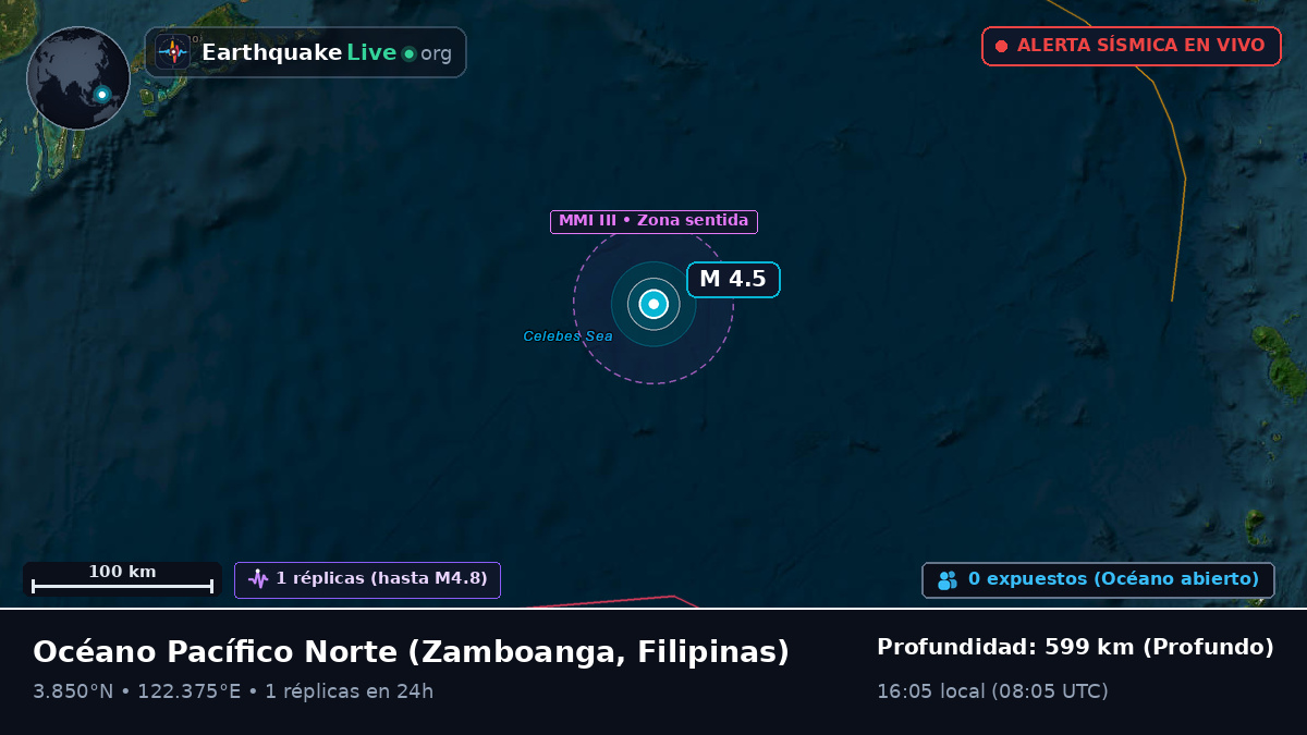 Océano Pacífico Norte (Filipinas)