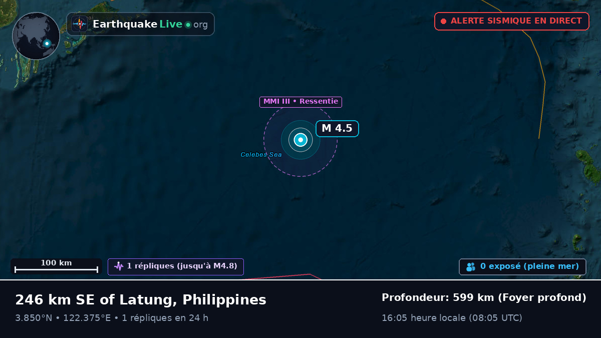 Océan Pacifique Nord (Philippines)
