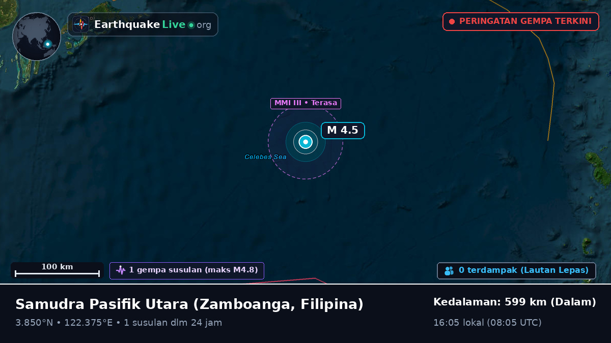 Samudra Pasifik Utara (Filipina)
