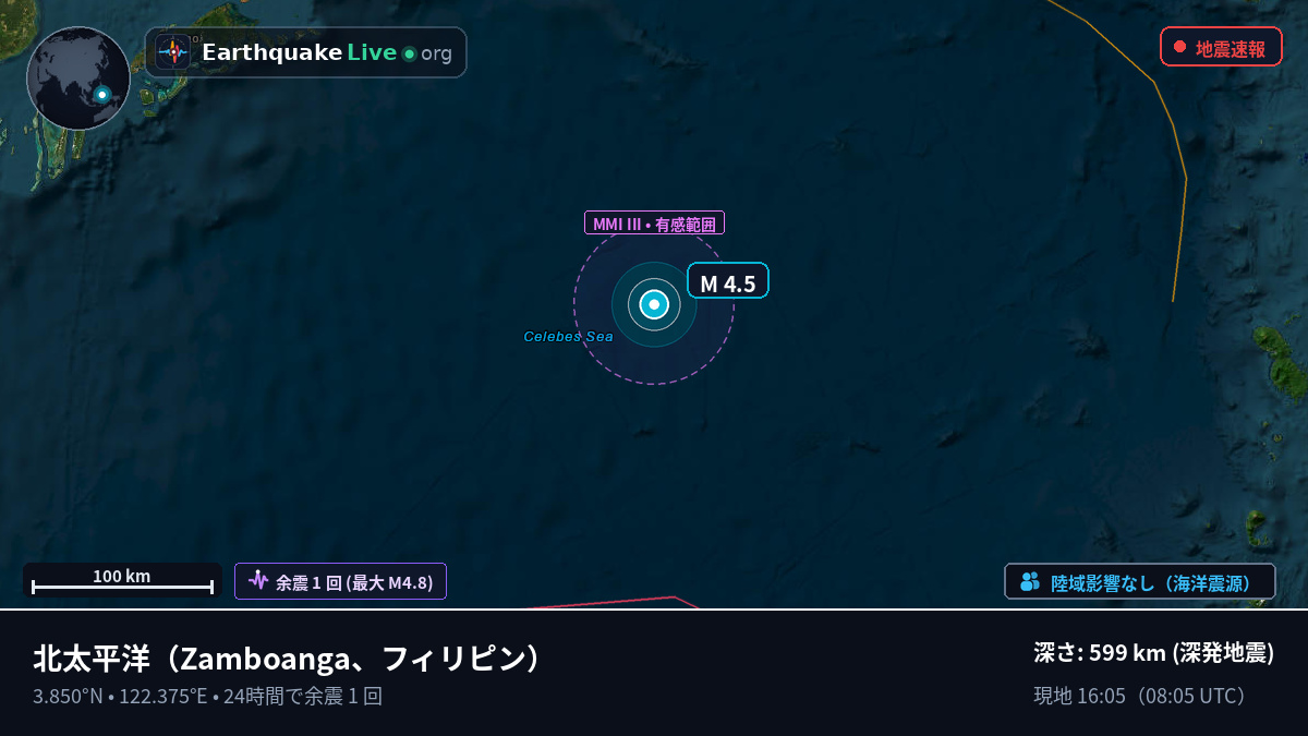 北太平洋 (フィリピン)