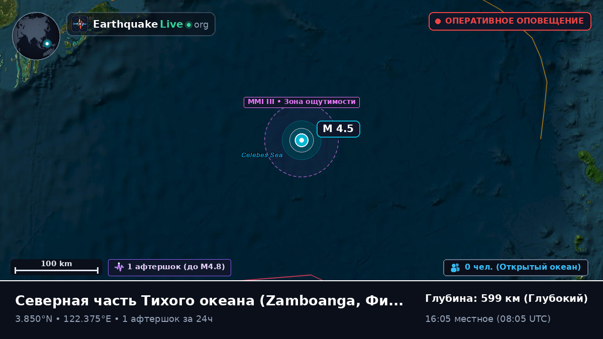 Северная часть Тихого океана (Филиппины)