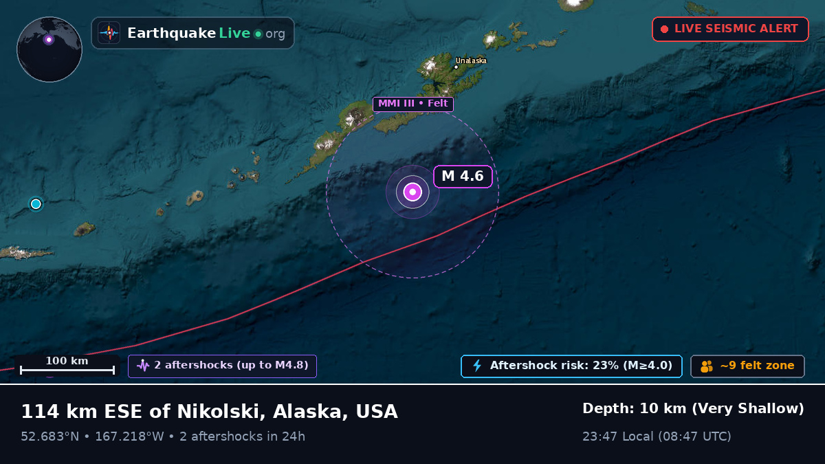 Bering Sea (USA)