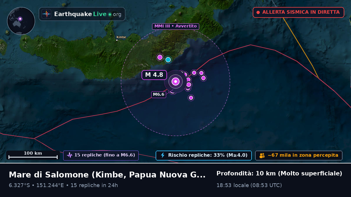 Mare di Salomone (Papua Nuova Guinea)