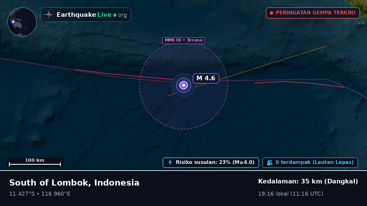 Samudra Hindia (Indonesia)