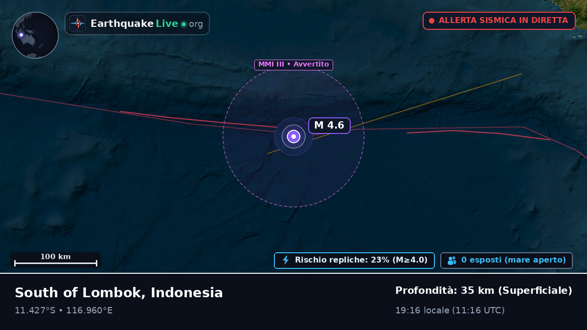 Oceano Indiano (Indonesia)