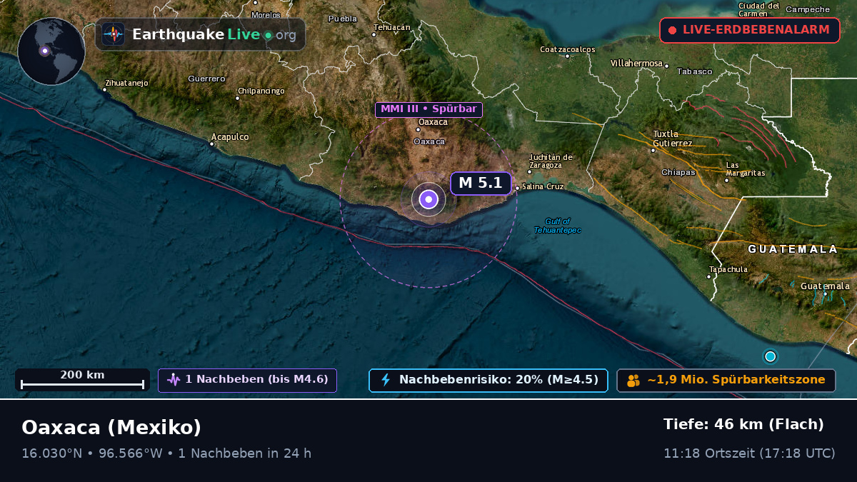 Oaxaca, Mexiko