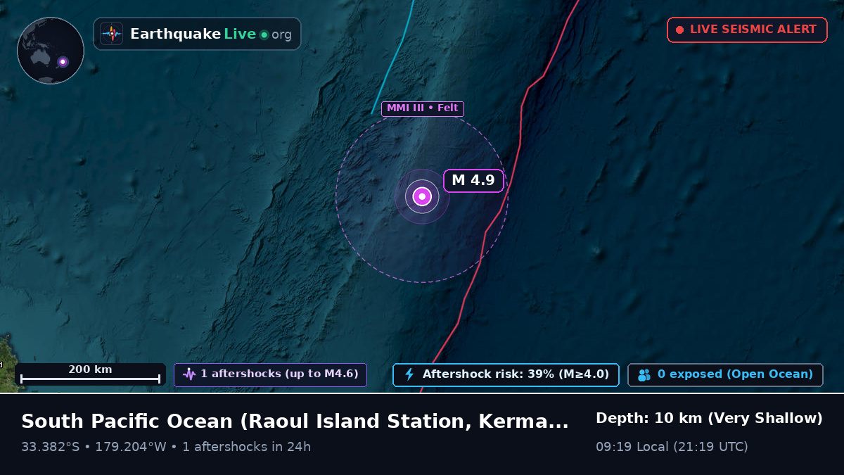 South Pacific Ocean (Kermadec Islands)