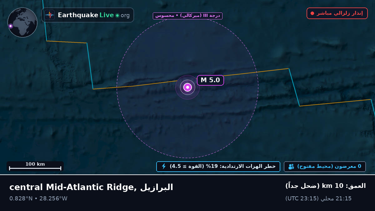 شمال المحيط الأطلسي (البرازيل)
