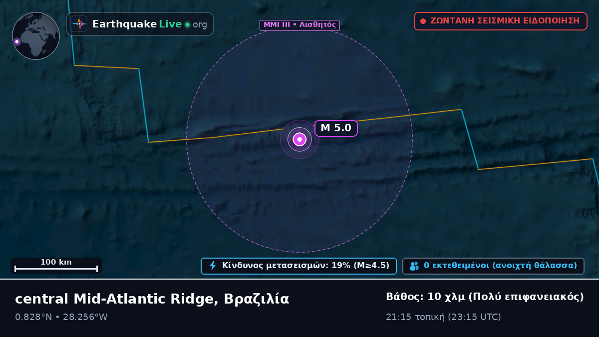Βόρειος Ατλαντικός Ωκεανός (Βραζιλία)