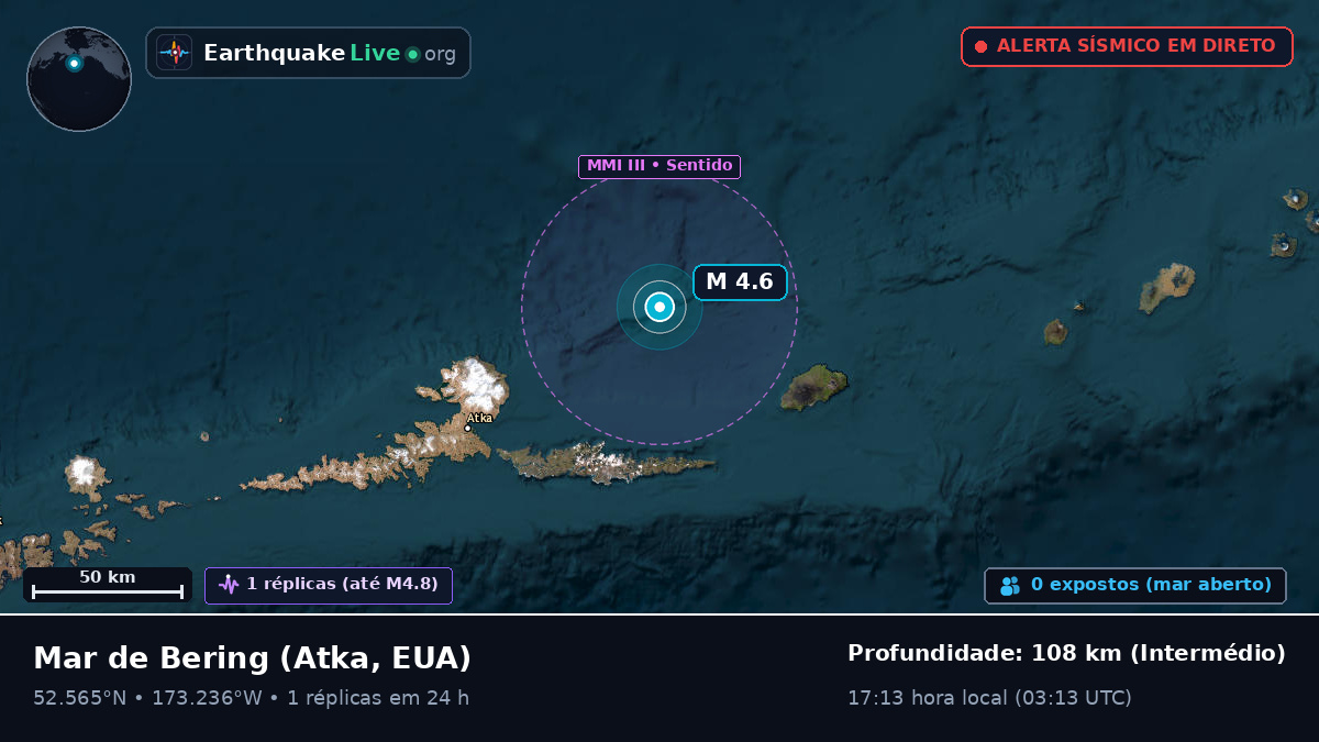 Mar de Bering (EUA)