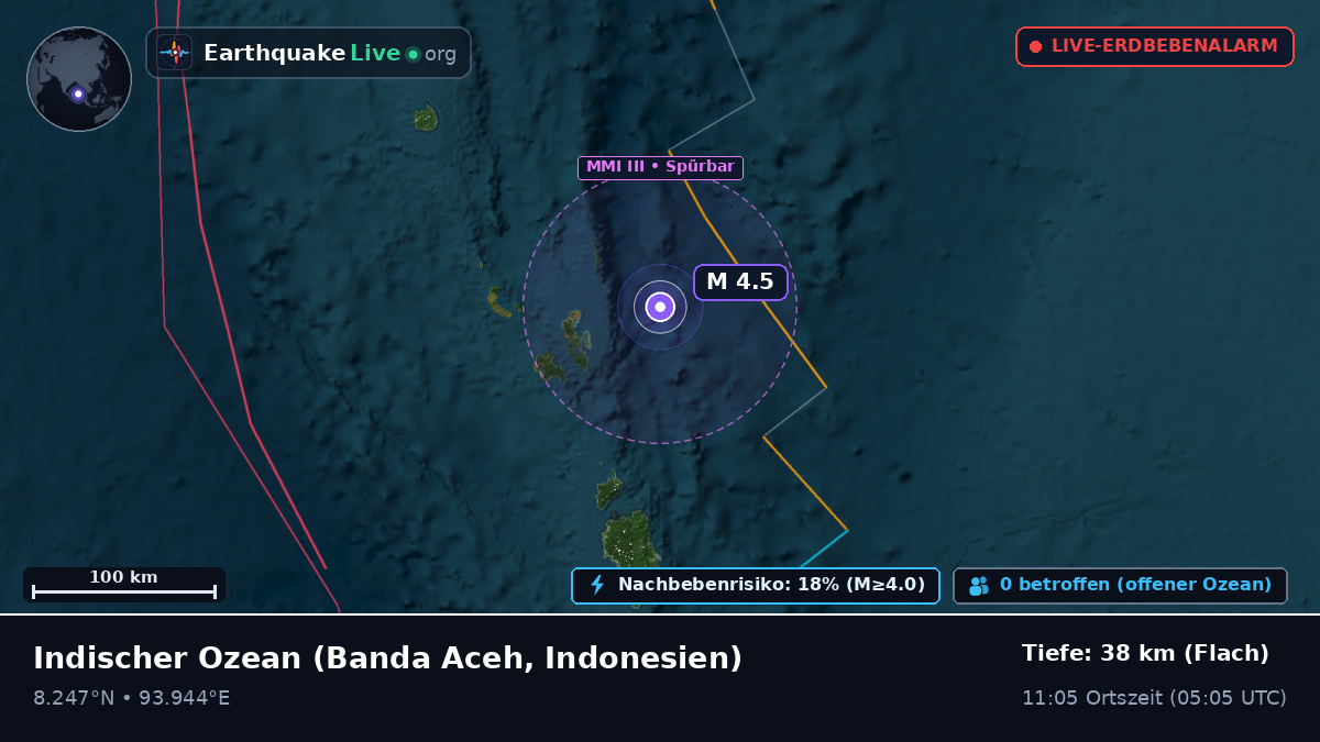 Indischer Ozean (Indonesien)