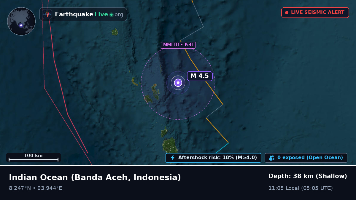Indian Ocean (Indonesia)