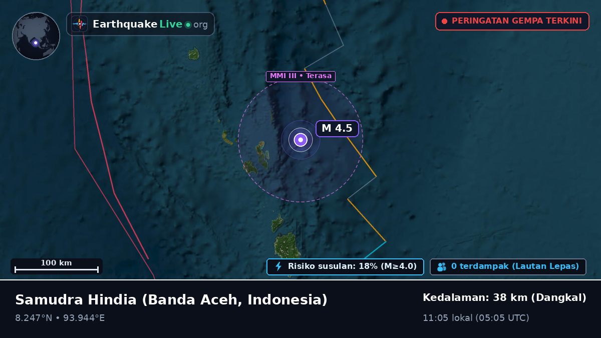 Samudra Hindia (Indonesia)