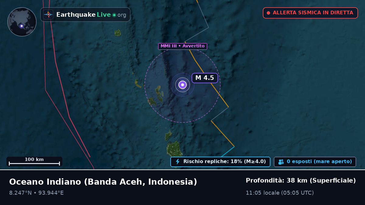 Oceano Indiano (Indonesia)