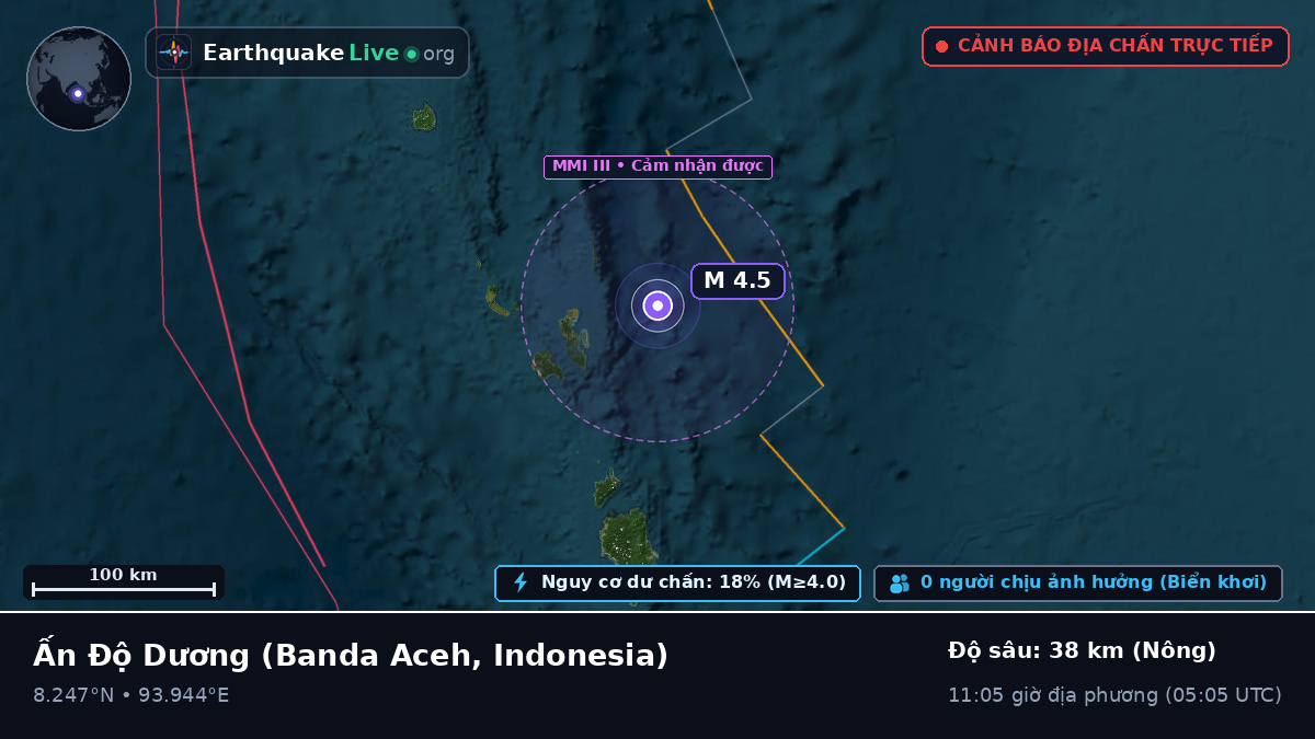 Ấn Độ Dương (Indonesia)