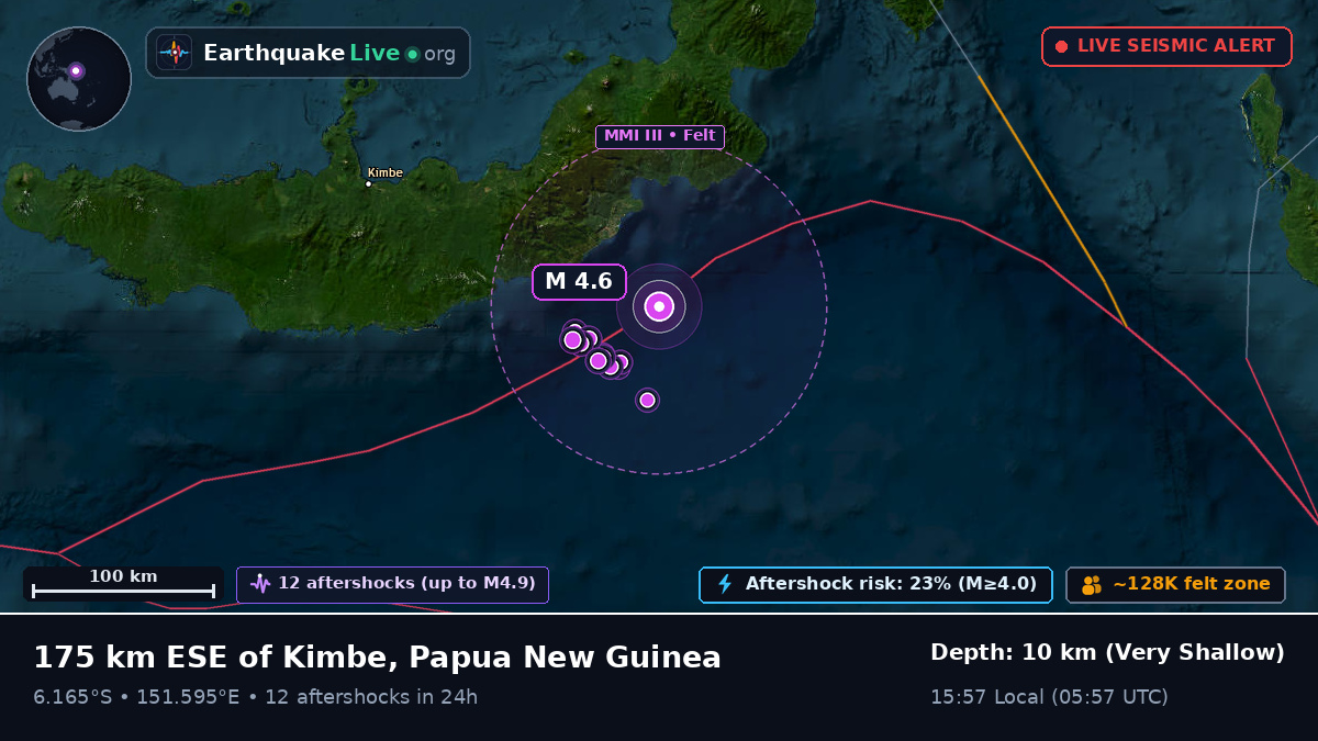 Solomon Sea (Papua New Guinea)