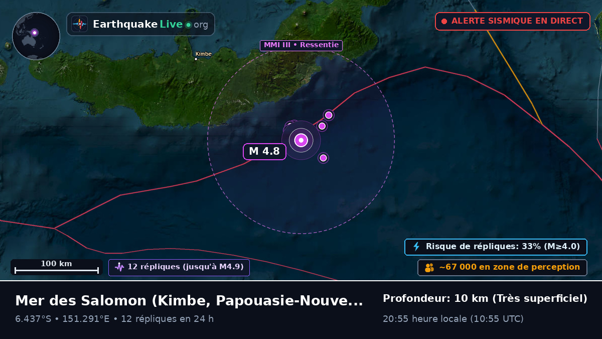 Mer des Salomon (Papouasie-Nouvelle-Guinée)