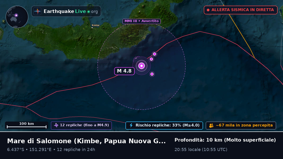 Mare di Salomone (Papua Nuova Guinea)