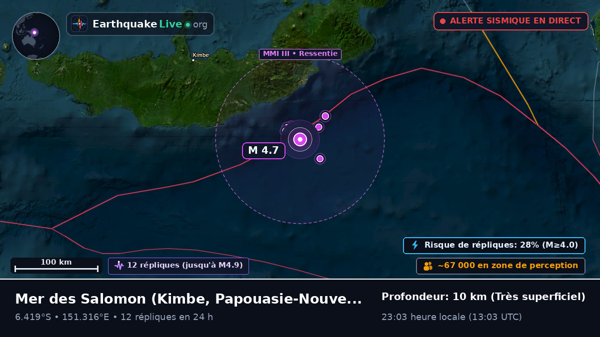 Mer des Salomon (Papouasie-Nouvelle-Guinée)