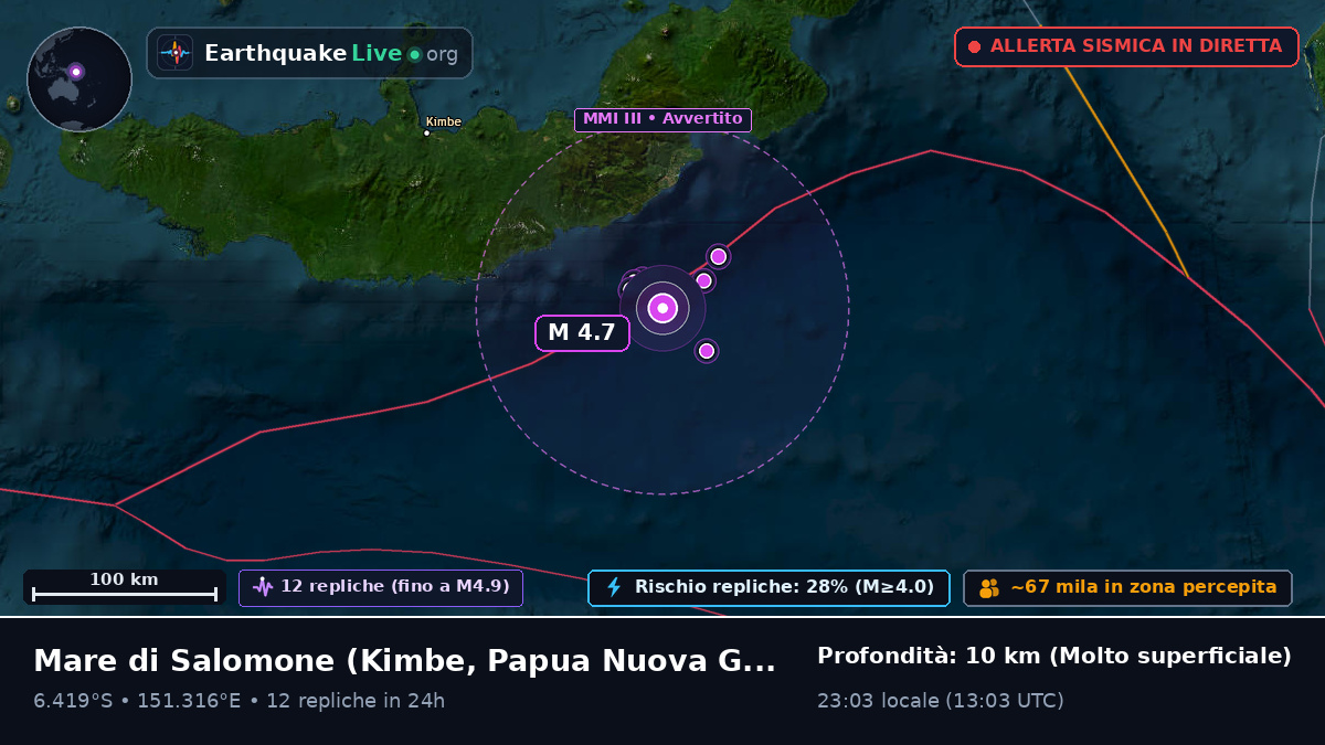 Mare di Salomone (Papua Nuova Guinea)