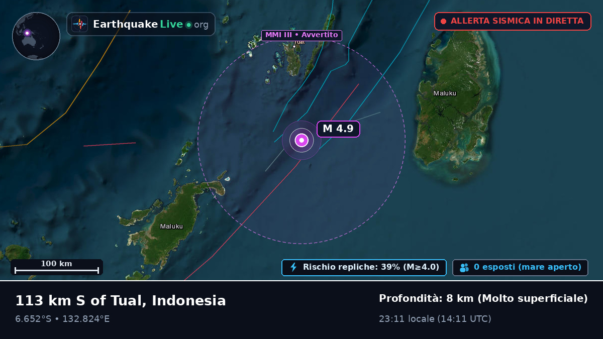 Mare di Banda (Indonesia)