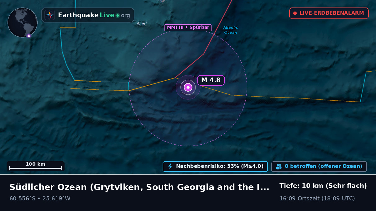 Südlicher Ozean (South Georgia and the Islands)