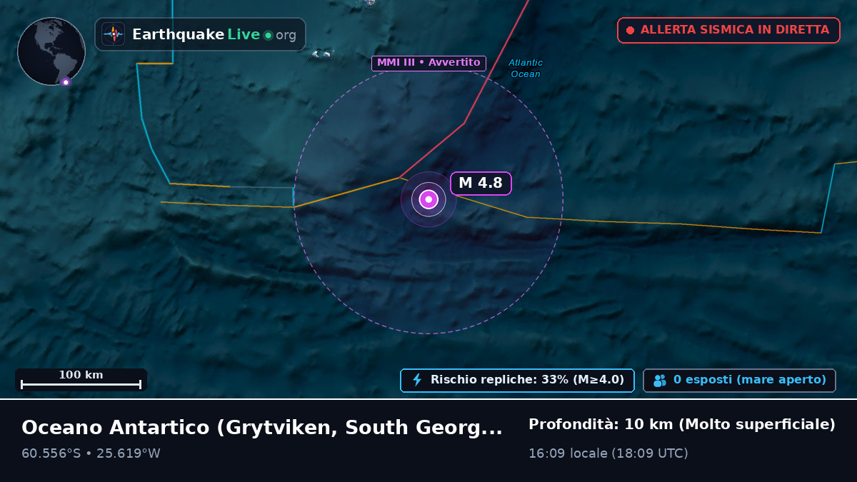 Oceano Antartico (South Georgia and the Islands)