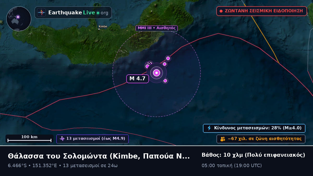 Θάλασσα του Σολομώντα (Παπούα Νέα Γουινέα)