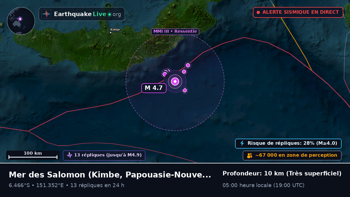 Mer des Salomon (Papouasie-Nouvelle-Guinée)