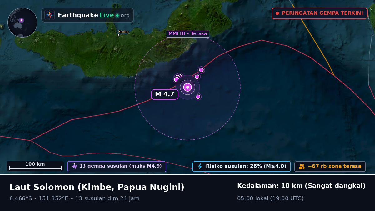 Laut Solomon (Papua Nugini)