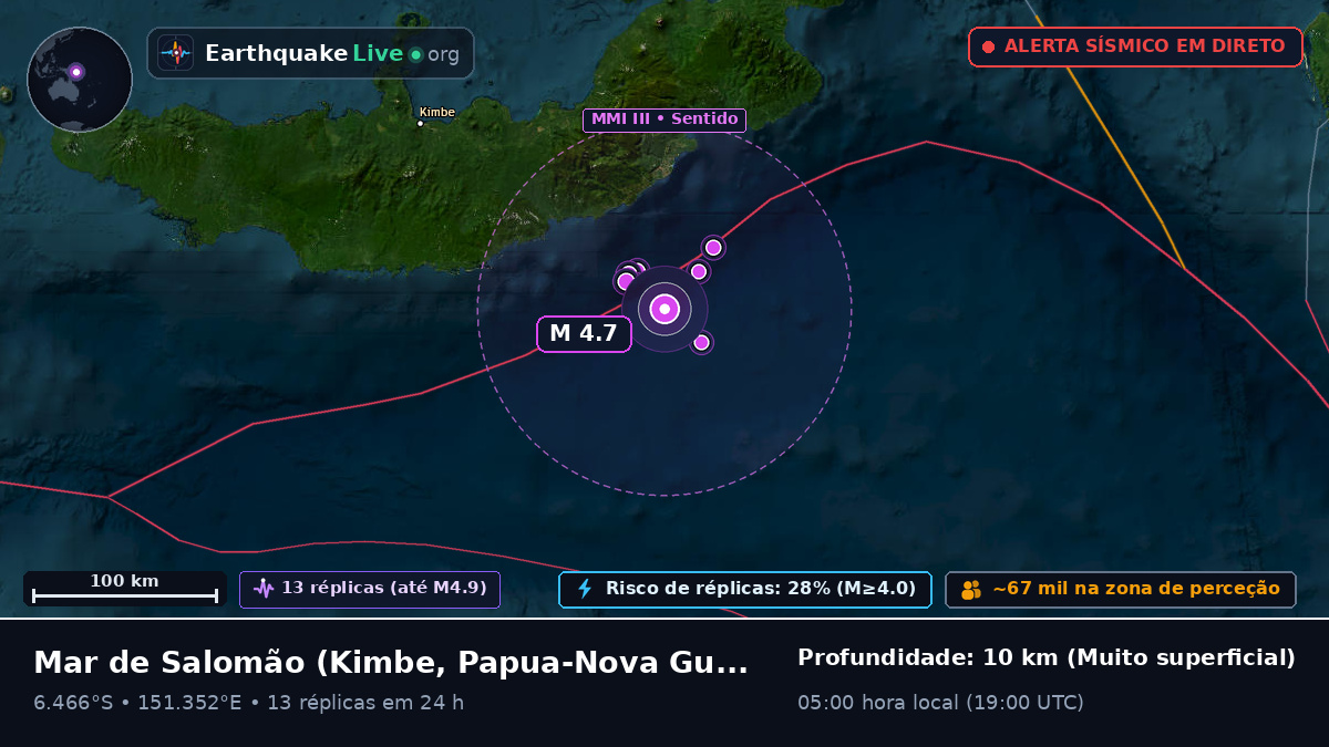 Mar de Salomão (Papua-Nova Guiné)