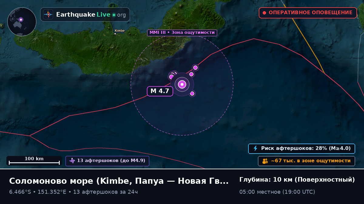 Соломоново море (Папуа — Новая Гвинея)
