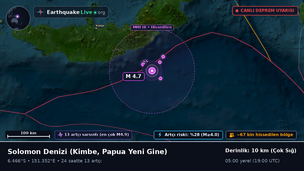 Solomon Denizi (Papua Yeni Gine)