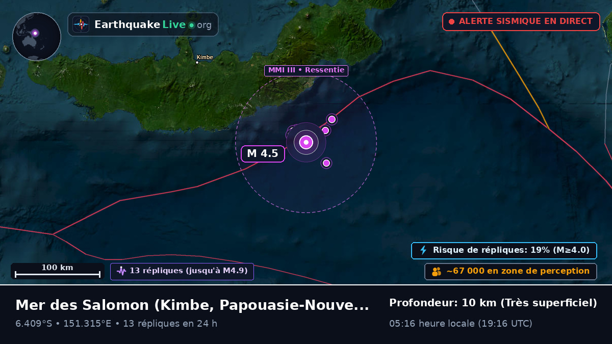 Mer des Salomon (Papouasie-Nouvelle-Guinée)
