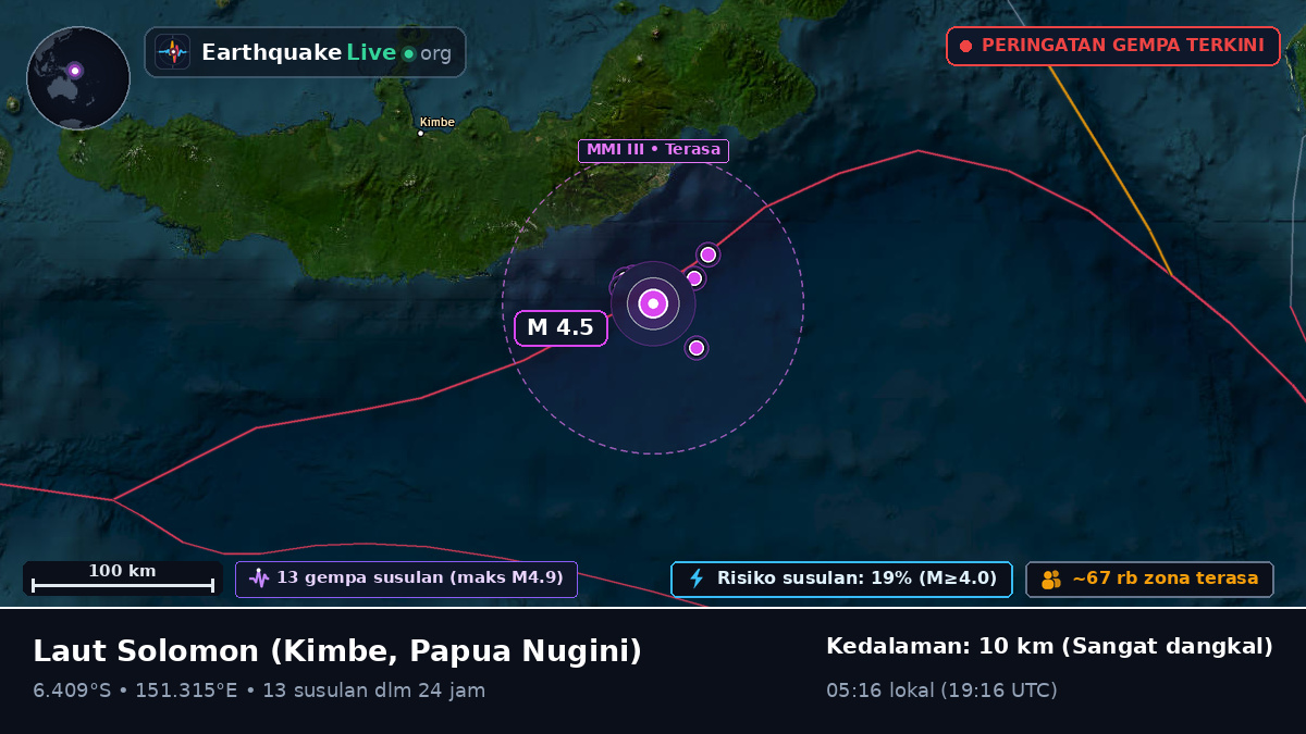 Laut Solomon (Papua Nugini)