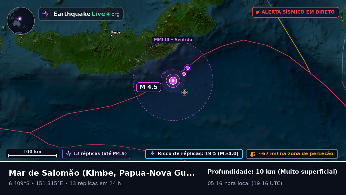 Mar de Salomão (Papua-Nova Guiné)