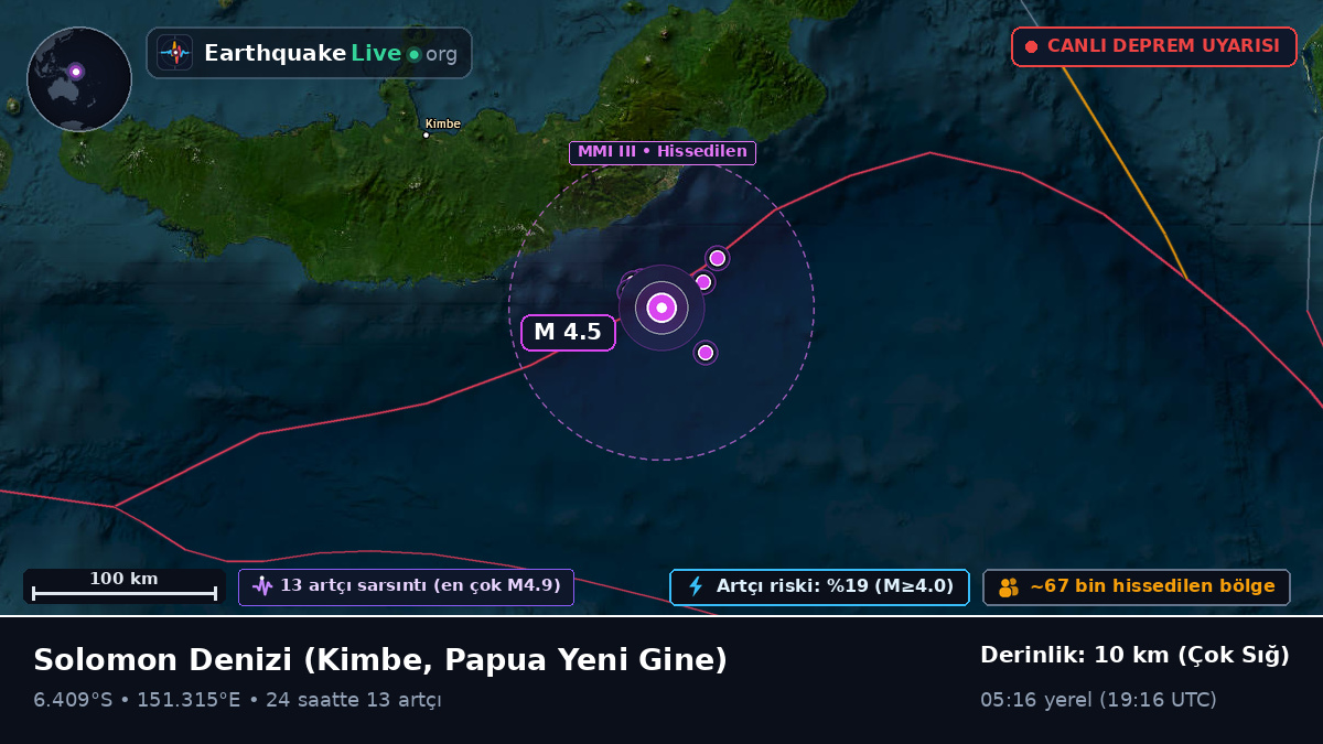 Solomon Denizi (Papua Yeni Gine)