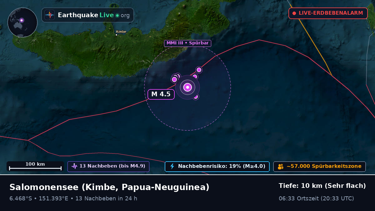 Salomonensee (Papua-Neuguinea)