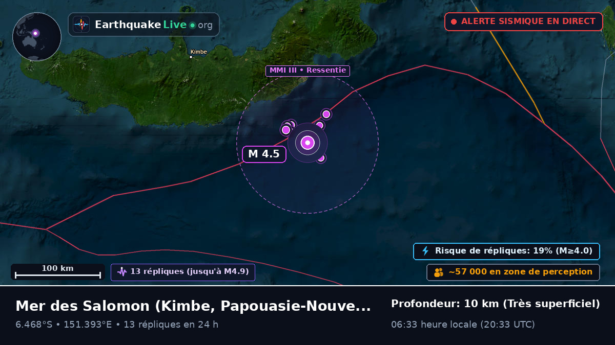 Mer des Salomon (Papouasie-Nouvelle-Guinée)