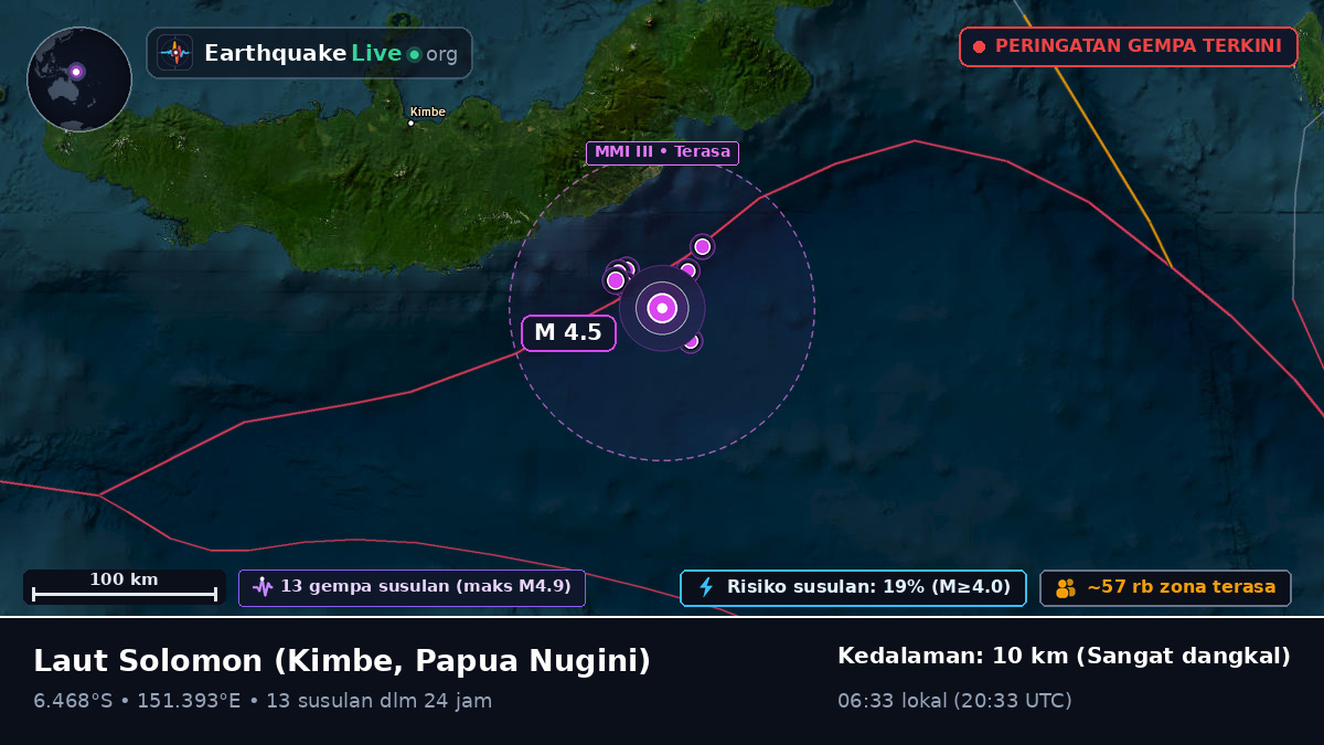 Laut Solomon (Papua Nugini)